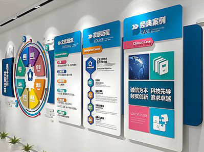 岑溪企业文化墙内容对员工有什么影响？